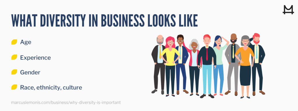 Image of what diversity in business looks like
