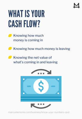 Definition of cash flow