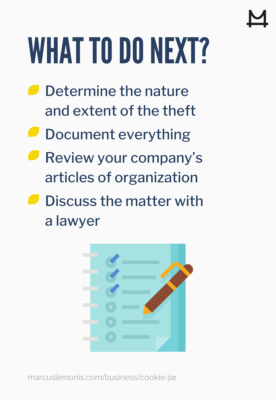 List of things to do after a business theft.